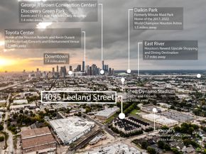 4035 Leeland Street, Houston TX 77023