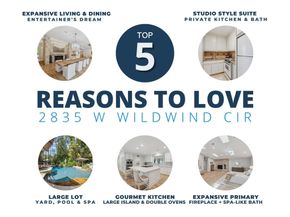 2835 W Wildwind Circle, Spring TX 77380