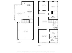 9307 Jutland Road, Houston TX 77033