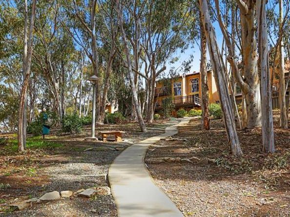 2062 Avenue Of The Trees, Carlsbad CA 92008