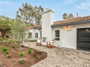 1427 Avocado Road, Oceanside CA 92054