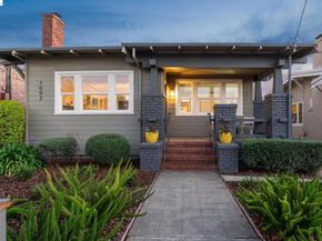 1092 Dwight Way, Berkeley CA 94710