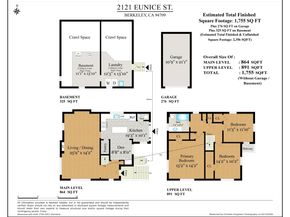 2121 Eunice Street, Berkeley CA 94709