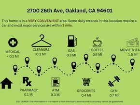 2700 26Th Ave, Oakland CA 94601