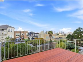 450 San Bruno Ave 2, San Francisco CA 94110