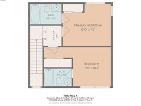 903 Zephyr Dr, Oakland CA 94607