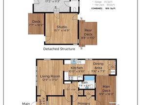 3021 California St, Oakland CA 94602