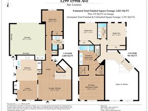 1299 159th Avenue, San Lorenzo CA 94580