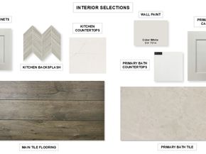 21218 Stephens County Drive, Cypress TX 77433