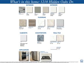 1218 Hidden Oaks Drive, Tomball TX 77375