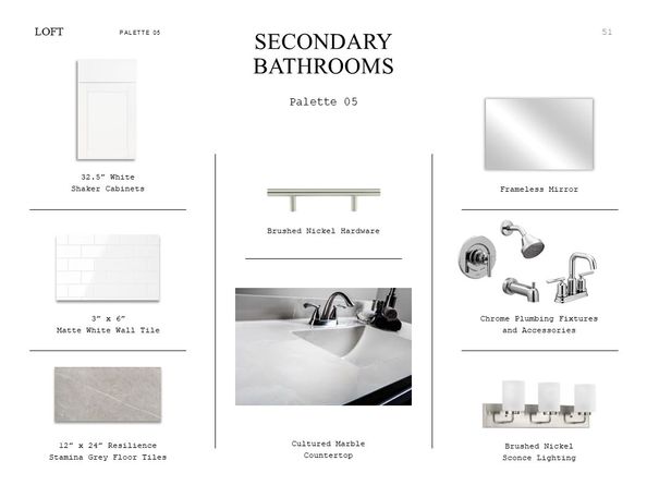 2319 Via Cami Lane, Houston TX 77051