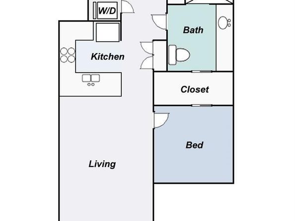 300 Bowie ST 902, Austin TX 78703