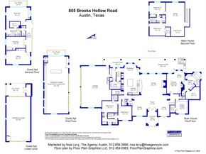 805 Brooks Hollow RD, Lakeway TX 78734