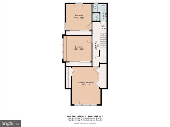 326 Powell Road, Springfield PA 19064