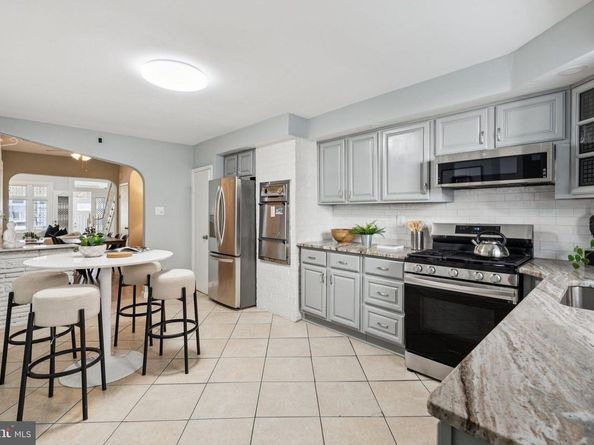 2244 S 22nd Street, Philadelphia PA 19145