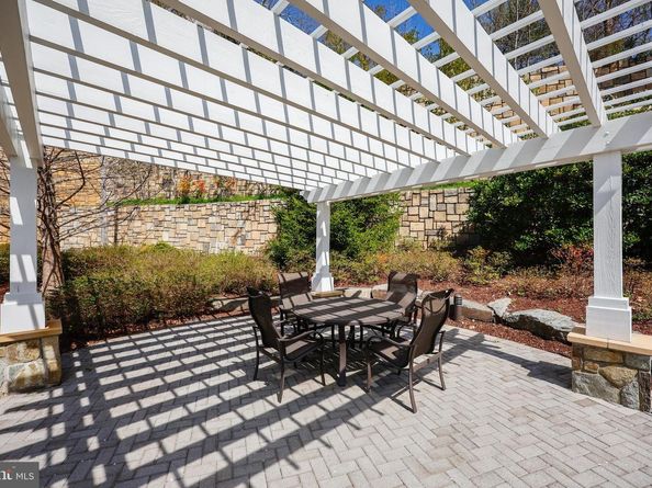 8229 River Road, Bethesda MD 20817
