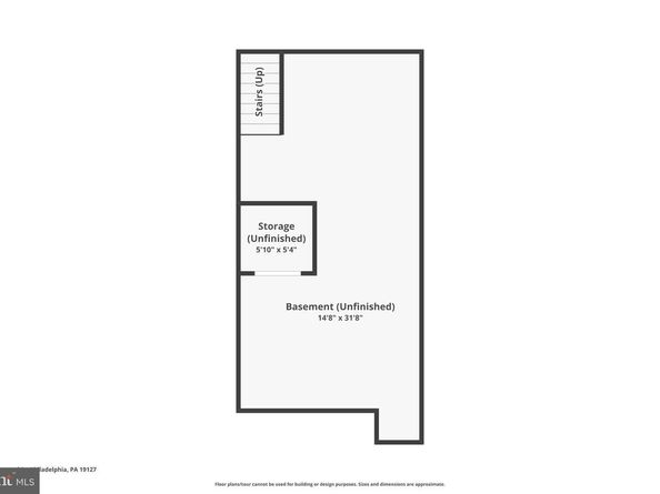 4461 Silverwood Street, Philadelphia PA 19127