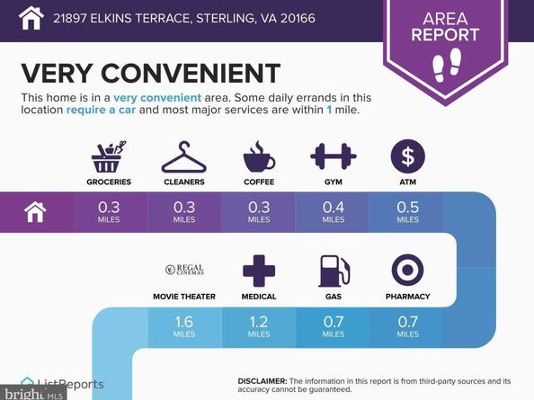 21897 Elkins Terrace, Sterling VA 20166