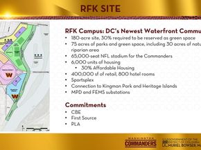 7 18TH Street SE 208, Washington DC 20003