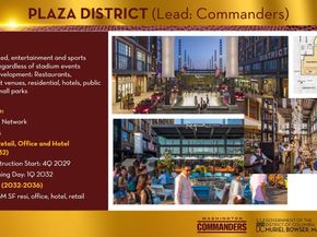 7 18TH Street SE 208, Washington DC 20003