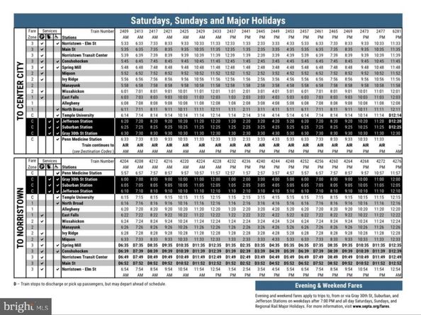 3464 Division Street, Philadelphia PA 19129