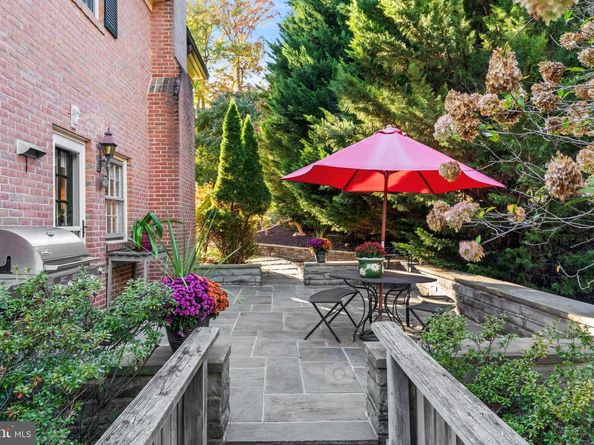 1175 Daleview Drive, Mclean VA 22102