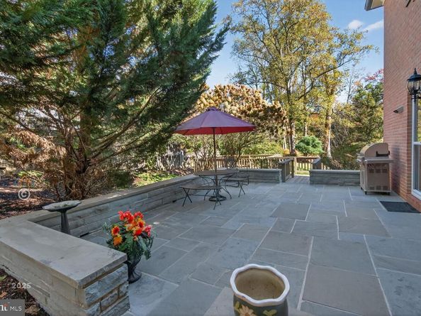 1175 Daleview Drive, Mclean VA 22102