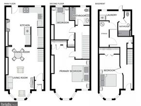 409 M Street NE, Washington DC 20002