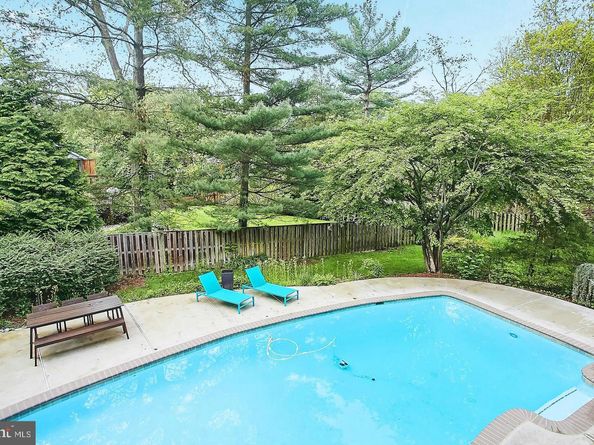 6952 Duncraig Court, Mclean VA 22101