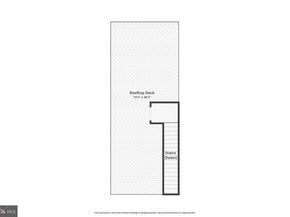 2027 Catharine Street, Philadelphia PA 19146