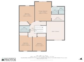 531 NW 207th Ave, Pembroke Pines FL 33029