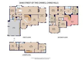 3048 Street Of The Chimes, Chino Hills CA 91709