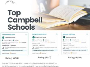 824 Jones Way, Campbell CA 95008