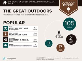 946 Stockton Street 18C, San Francisco CA 94108