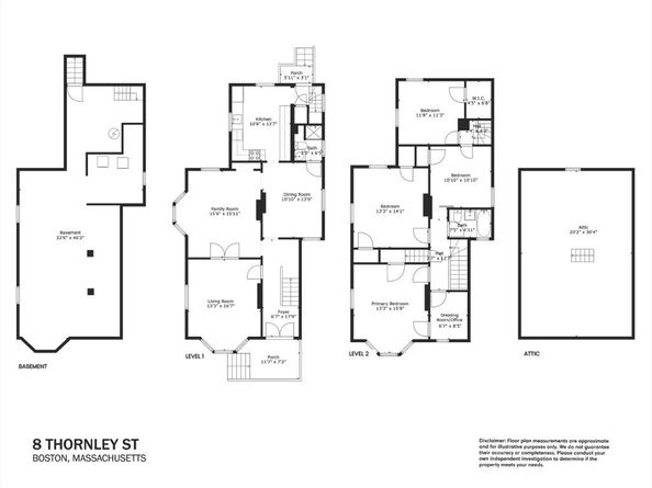 8 Thornley St, Boston MA 02125