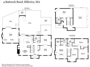 4 Battcock Road, Billerica MA 01821