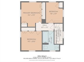 9 Cleveland Ave., Saugus MA 01906
