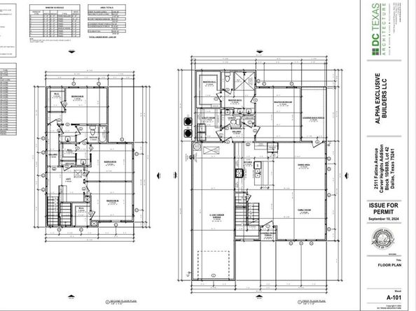 2515  Fatima Avenue , Dallas Texas 75241