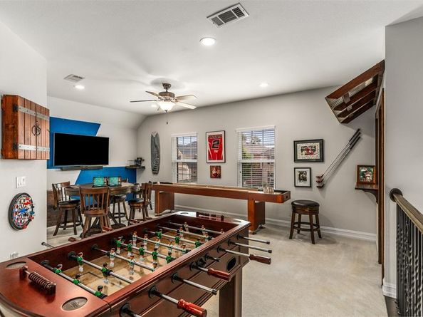 2225  Olivia Lane , Little Elm Texas 75068