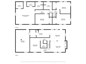 205  Stardust Lane , DeSoto Texas 75115