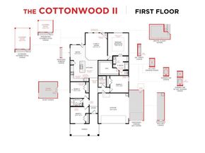 3525  Fathia Lane , Fort Worth Texas 76179