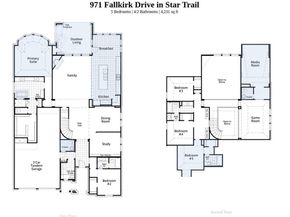 971  Fallkirk Drive , Prosper Texas 75078