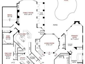 6230  Woodland Drive , Dallas Texas 75225