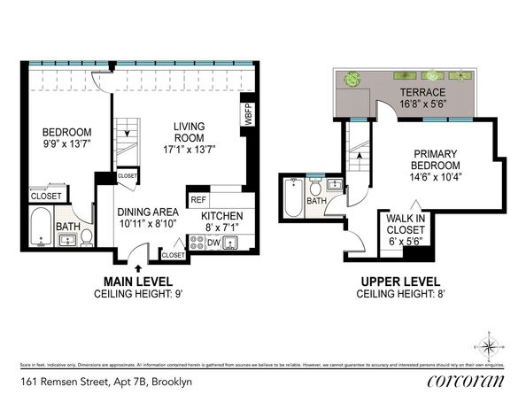 161 Remsen Street 7B, Brooklyn NY 11201