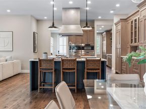 295 Jersey Street, Denver CO 80220