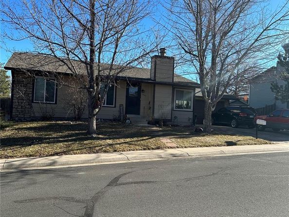 3942 S Helena Street, Aurora CO 80013