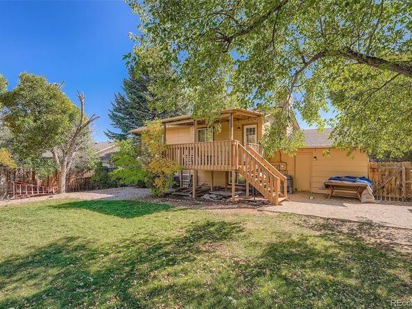 1579 S Telluride Street, Aurora CO 80017