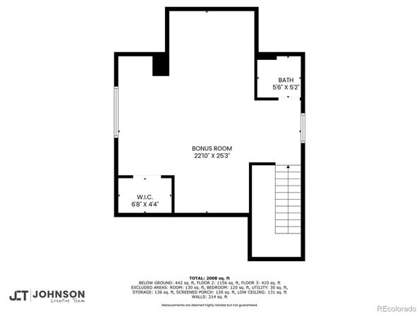 4509 Stuart Street, Denver CO 80212