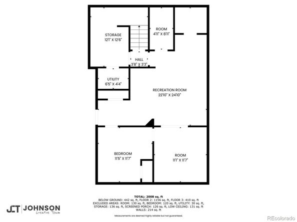 4509 Stuart Street, Denver CO 80212