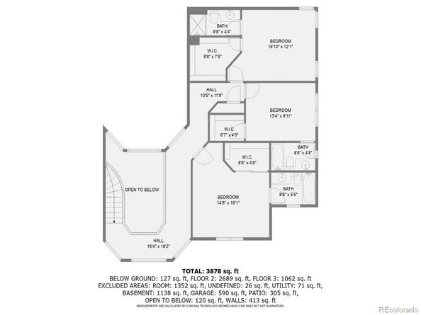 7317 S Valdai Circle, Aurora CO 80016